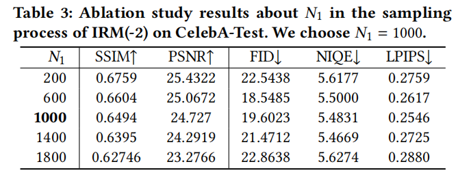 |「噪」不住你的美美图&，()不住了