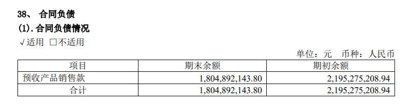 图片来源:中微公司2023年中报