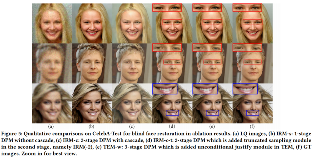 |「噪」不住你的美美图&，()不住了