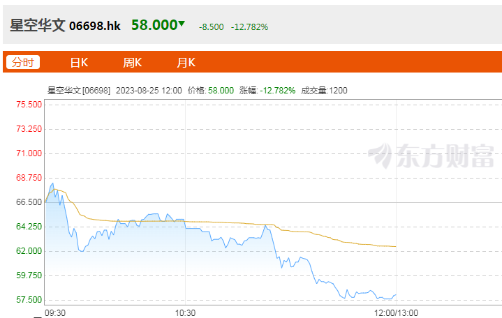 中国好声音暂停播出星空了吗，中国好声音暂停播出星空视频