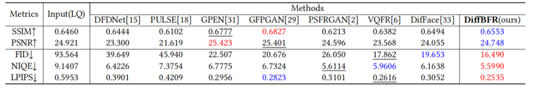 |「噪」不住你的美美图&，()不住了