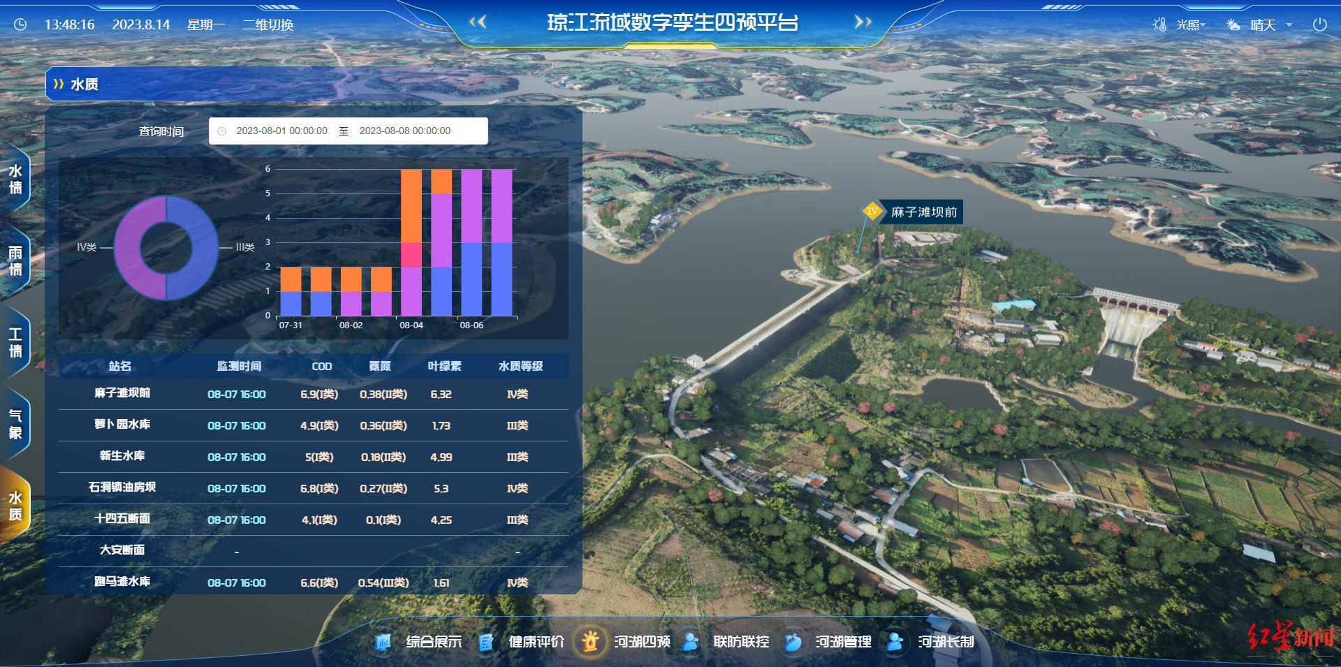 克隆双胞胎小说，克隆双胞胎近照