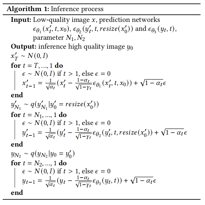 |「噪」不住你的美美图&，()不住了