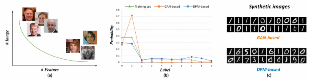 |「噪」不住你的美美图&，()不住了