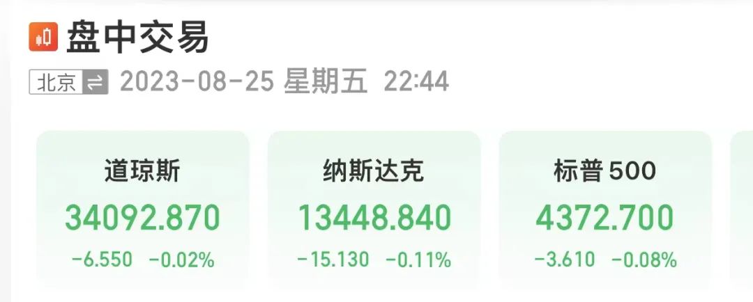 恒大,下周一复牌!鲍威尔释放重要信号!