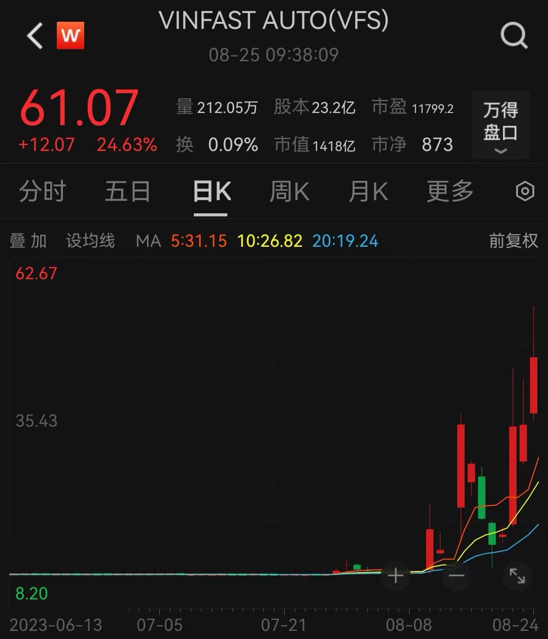 恒大,下周一复牌!鲍威尔释放重要信号!