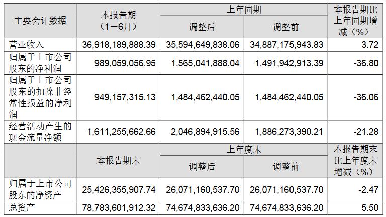 南钢股份一季报，南钢股份下周走势
