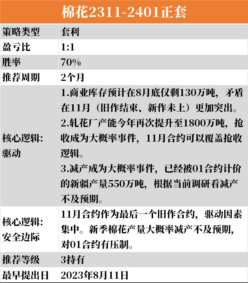 【8-27】下周云策略已上线！,第8张