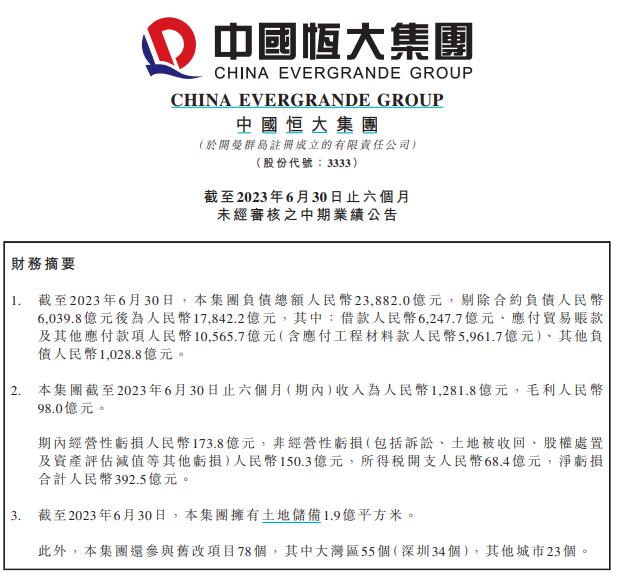 从财报看恒大，中国恒大最新财报