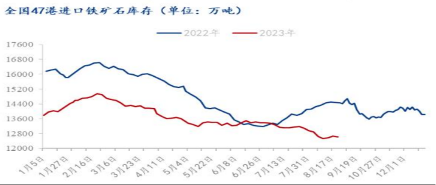 疯狂的石头又名什么“疯狂的石头”月度超涨17%，监管部门再出手！,第6张