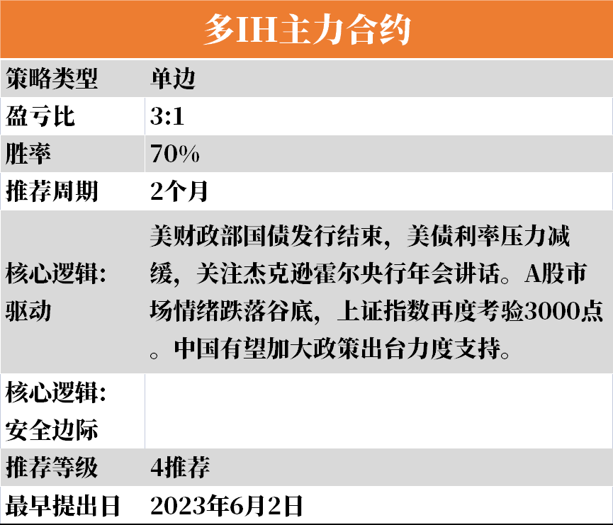 【8-27】下周云策略已上线！,第3张