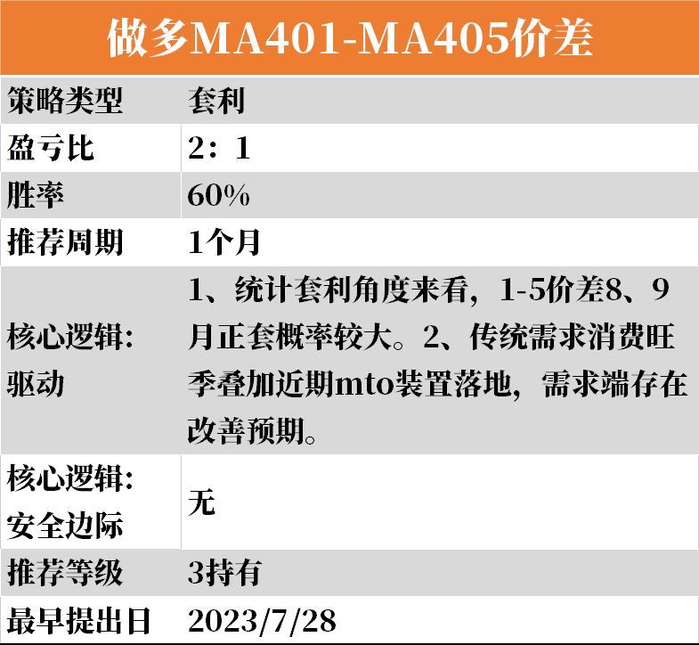 【8-27】下周云策略已上线！,第6张