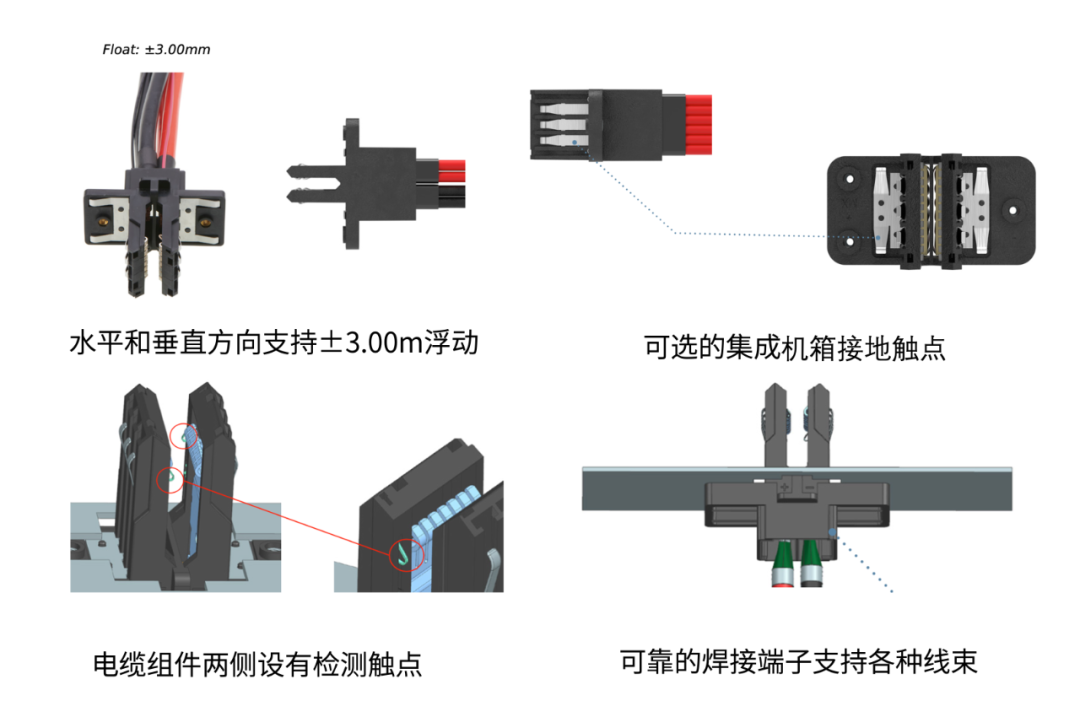 新型数据中心，数据中心新技术