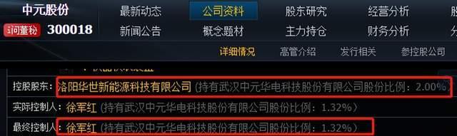 筹划跨界锂电池一年，中元股份7.7亿定增终止，发生了什么？