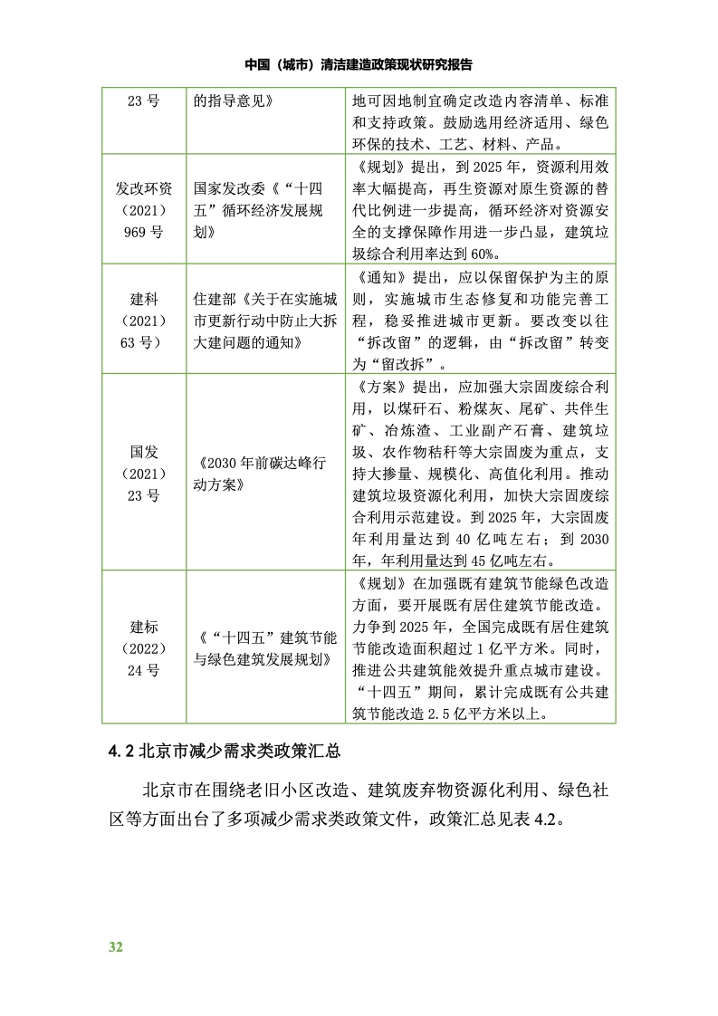 中国建筑节能有限公司,中国建筑节能协会建筑节能技术推广工作委员会