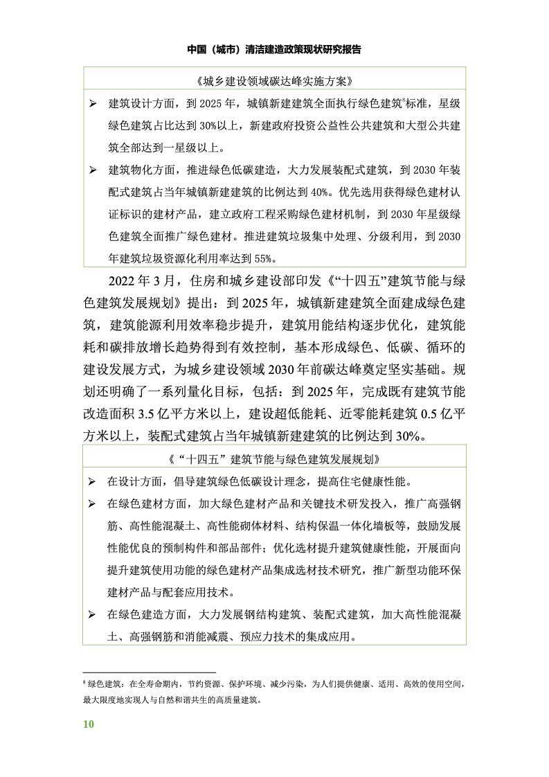 中国建筑节能有限公司,中国建筑节能协会建筑节能技术推广工作委员会