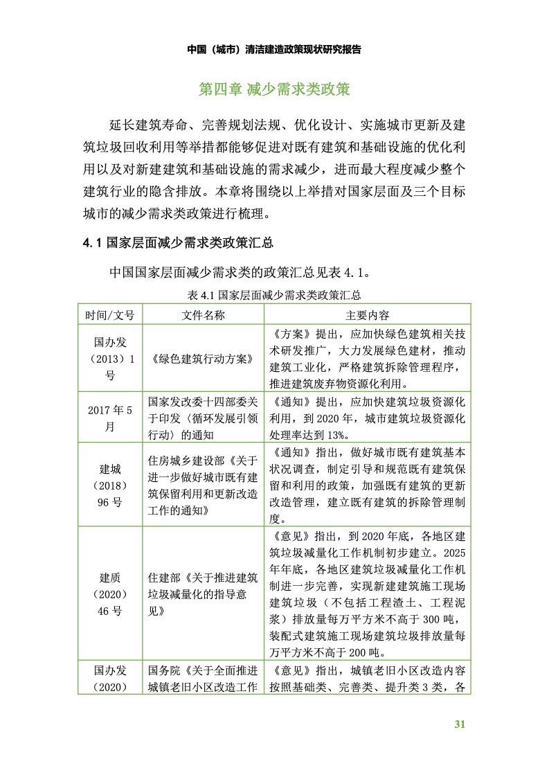 中国建筑节能有限公司,中国建筑节能协会建筑节能技术推广工作委员会