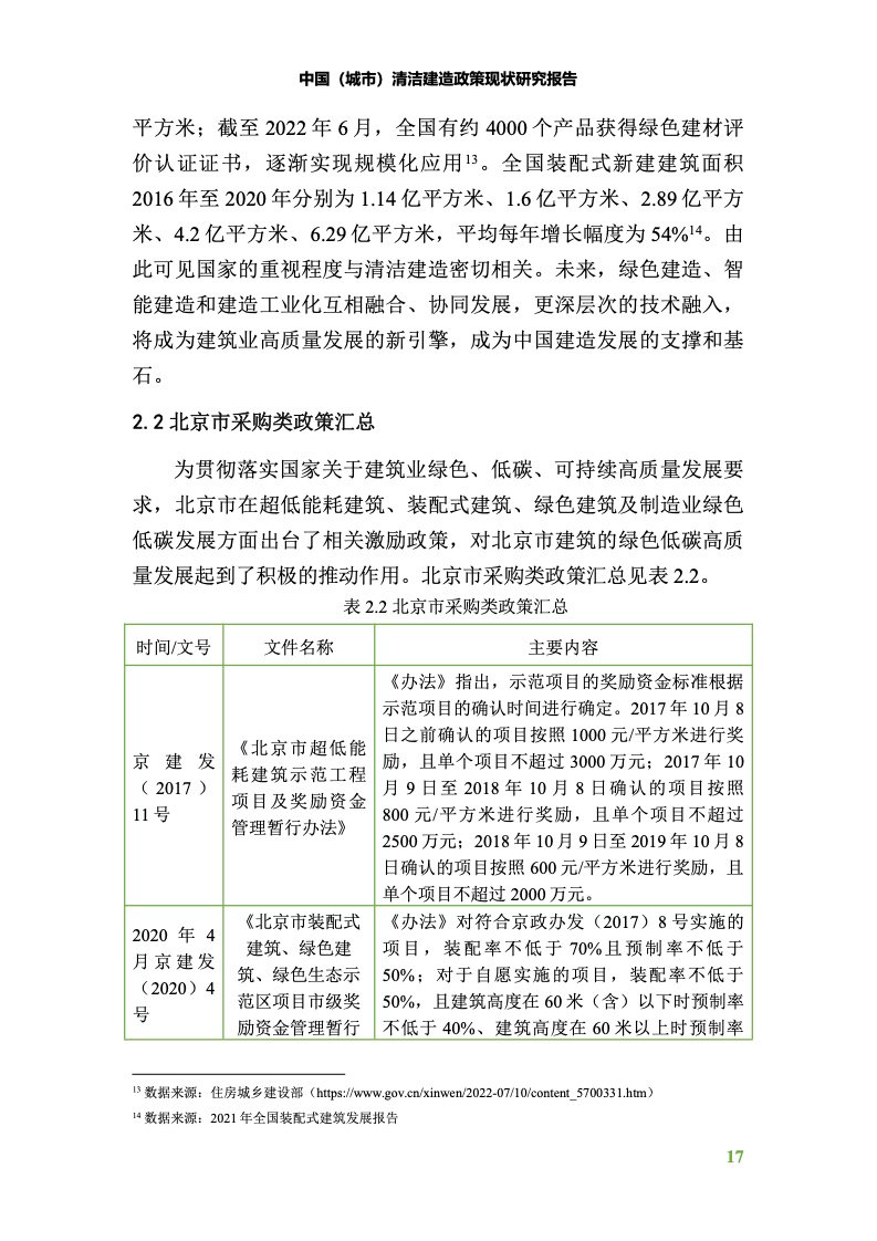 中国建筑节能有限公司,中国建筑节能协会建筑节能技术推广工作委员会