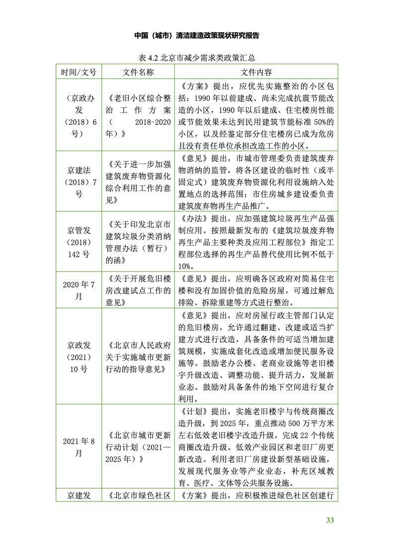 中国建筑节能有限公司,中国建筑节能协会建筑节能技术推广工作委员会