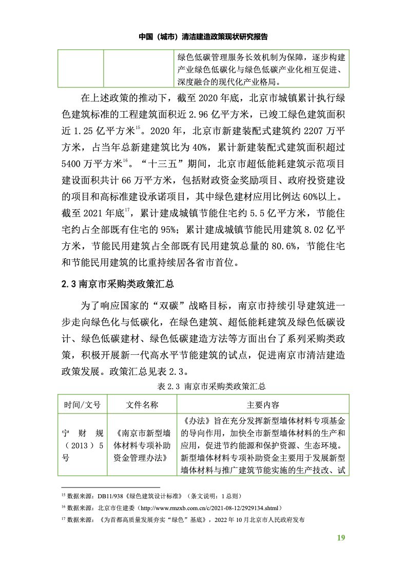 中国建筑节能有限公司,中国建筑节能协会建筑节能技术推广工作委员会