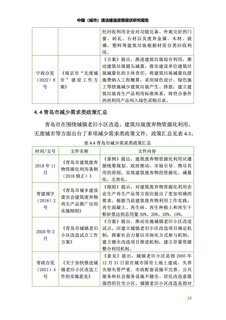 中国建筑节能有限公司,中国建筑节能协会建筑节能技术推广工作委员会