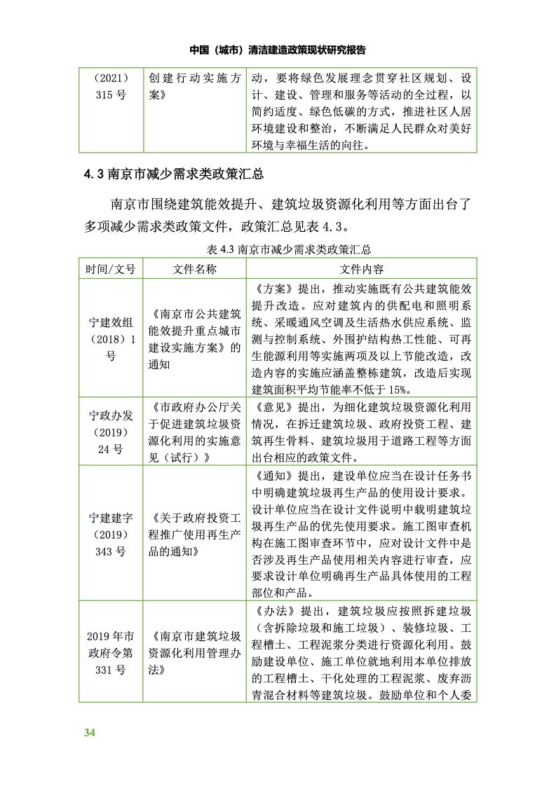 中国建筑节能有限公司,中国建筑节能协会建筑节能技术推广工作委员会