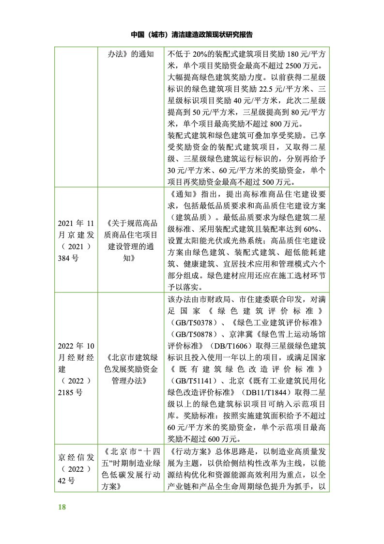 中国建筑节能有限公司,中国建筑节能协会建筑节能技术推广工作委员会