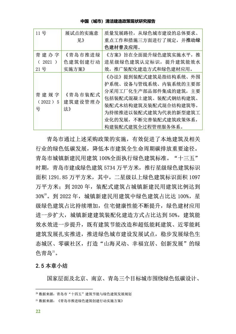 中国建筑节能有限公司,中国建筑节能协会建筑节能技术推广工作委员会