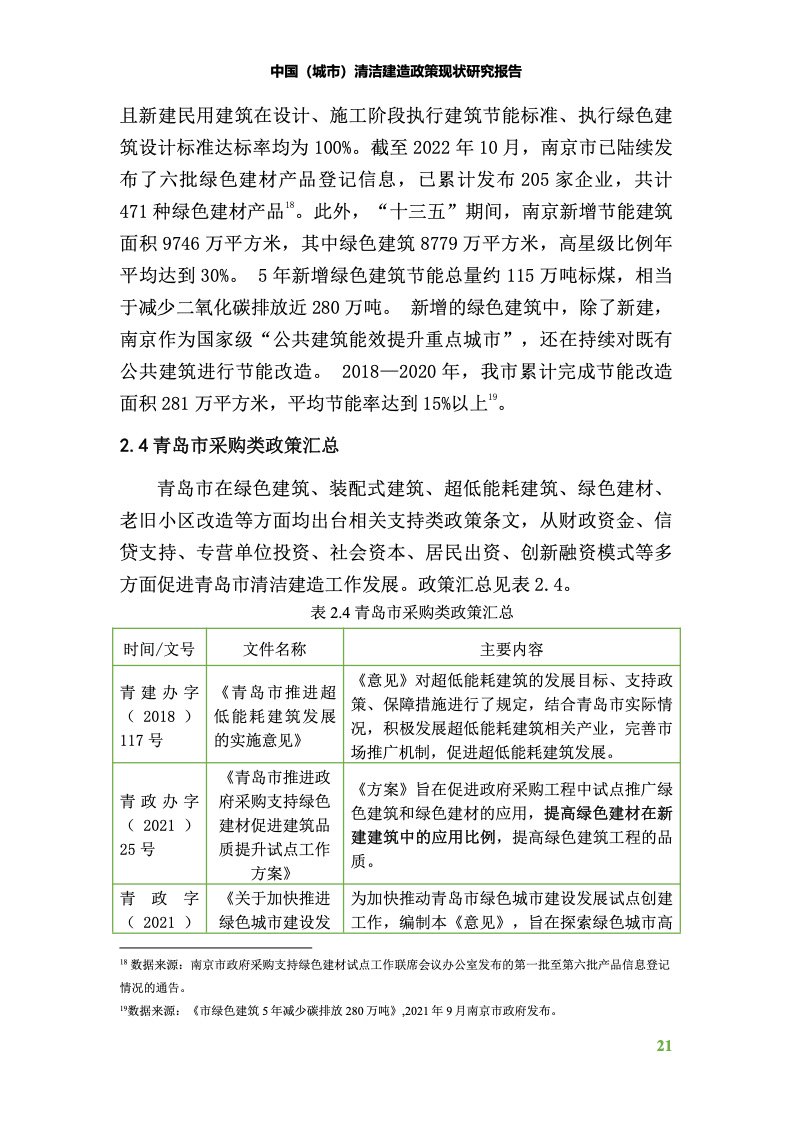 中国建筑节能有限公司,中国建筑节能协会建筑节能技术推广工作委员会