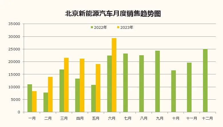中国汽车流通协会二手车证书,中国汽车流通协会会员单位