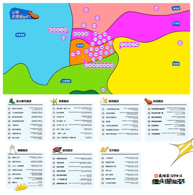 ▲“重庆遛遛节”包含50多场活动,打造7条山城Citywalk路线/图源 淘宝