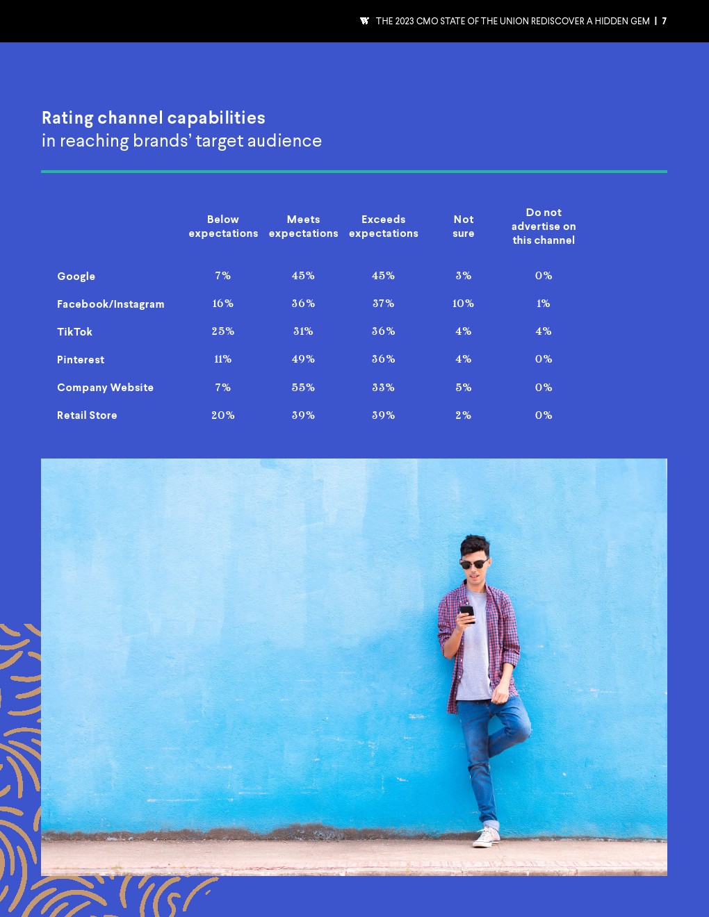 年报告，年报告对股市影响多大