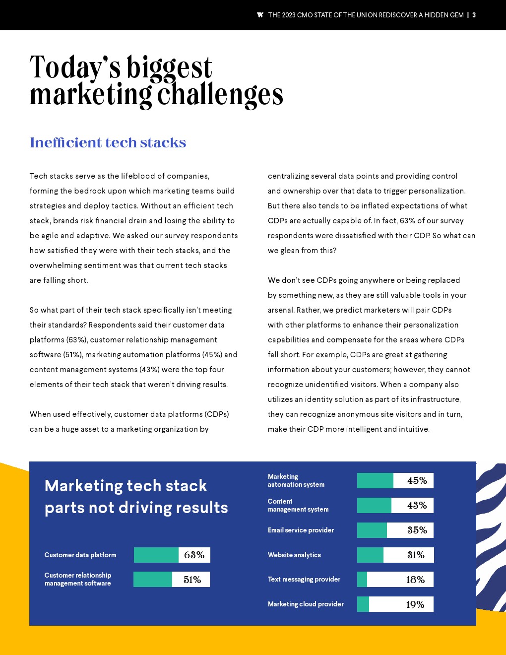 年报告，年报告对股市影响多大