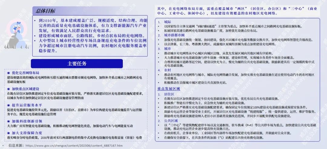 威尔森智能装备有限公司，威尔森智能汽车