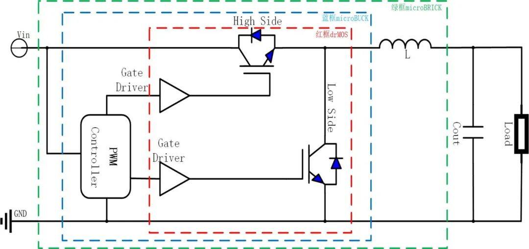 降压芯片电路原理，降压芯片电路