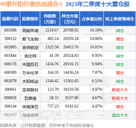pi币今天价格预测 675d-b96da23579068d8f70921d7ac5bb2dc8.png