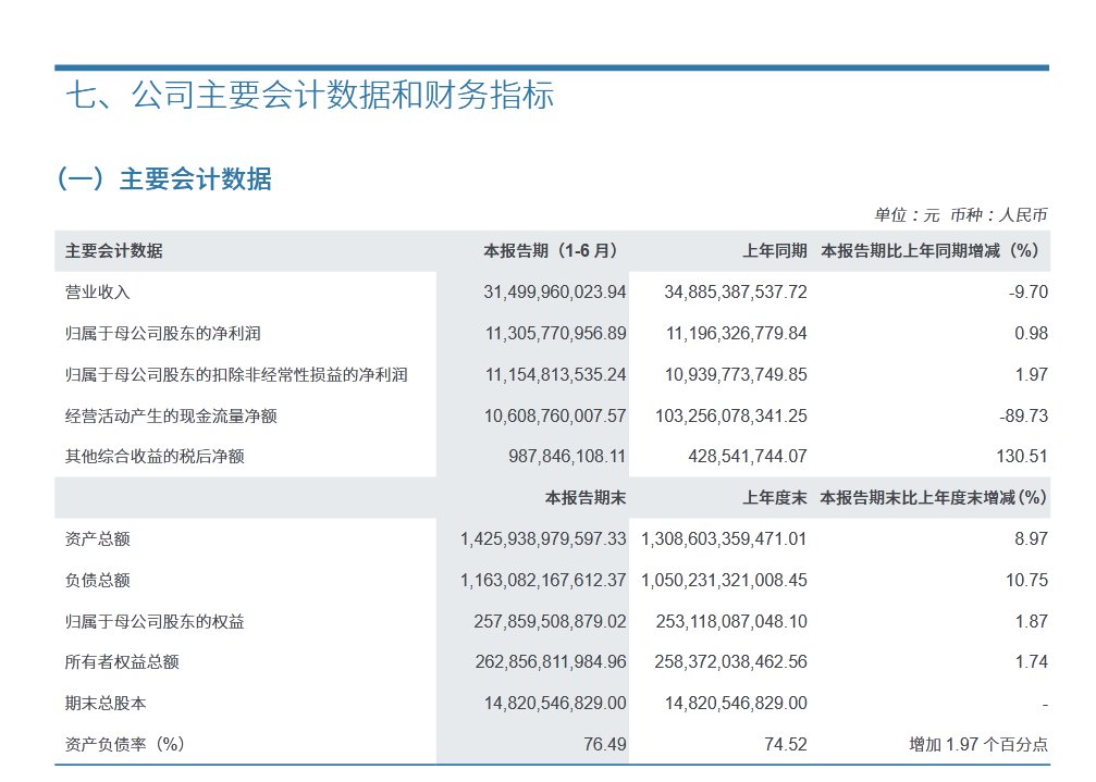 中信证券券源多吗，中信券商业绩大全
