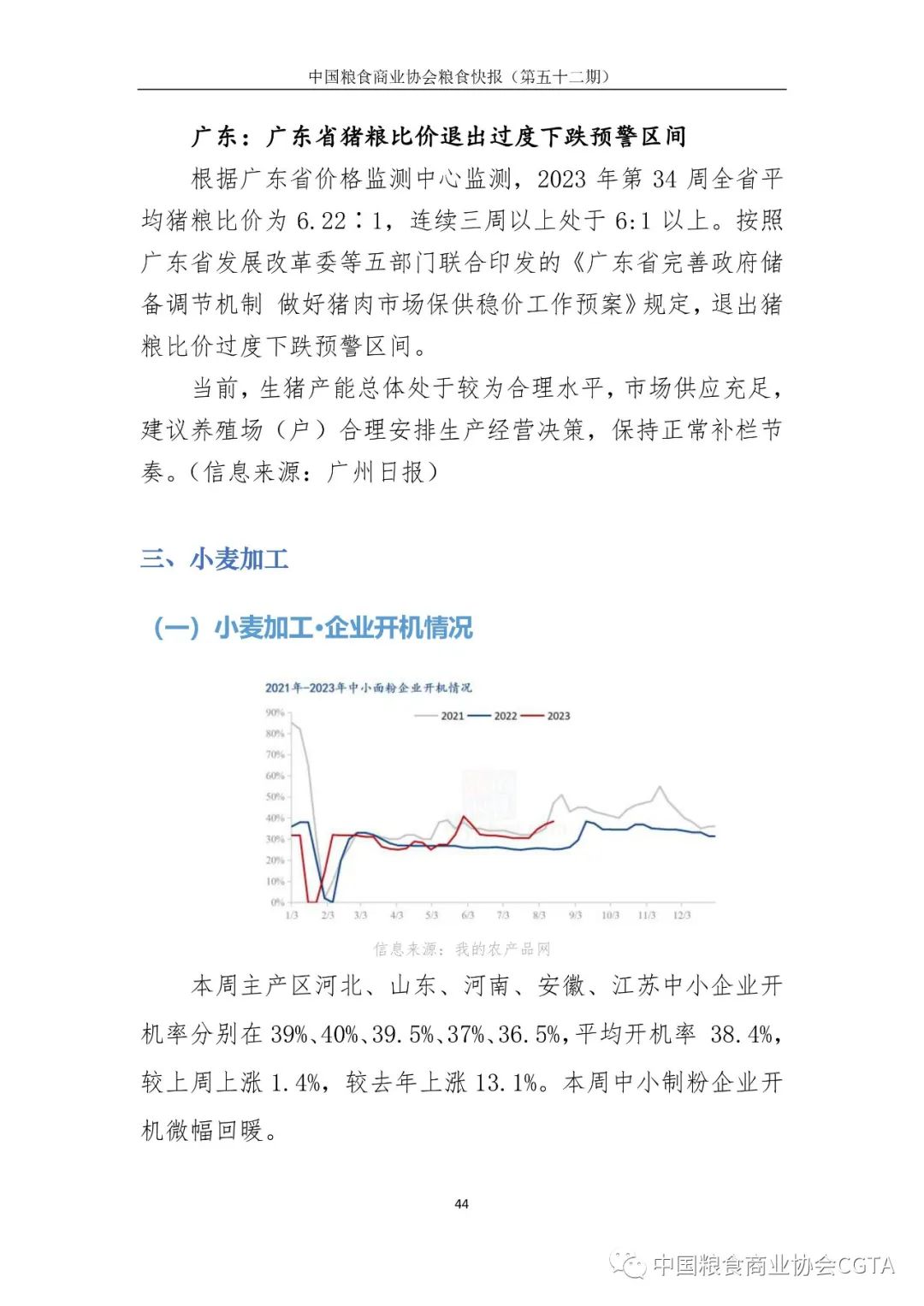 中国粮食行业协会中国粮食商业协会粮食快报（8月21日-8月28日）,第44张