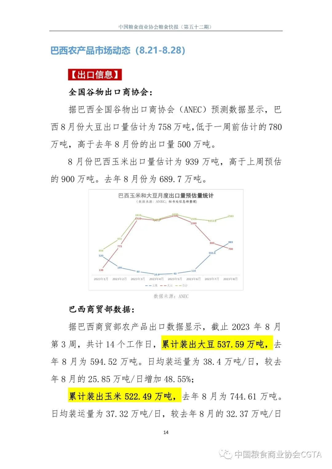 中国粮食行业协会中国粮食商业协会粮食快报（8月21日-8月28日）,第14张