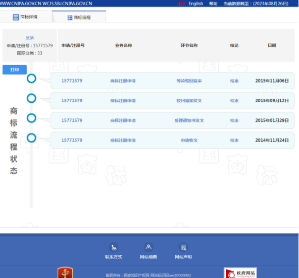 “屌茅”酒被立案调查：涉嫌商标侵权、电商下架