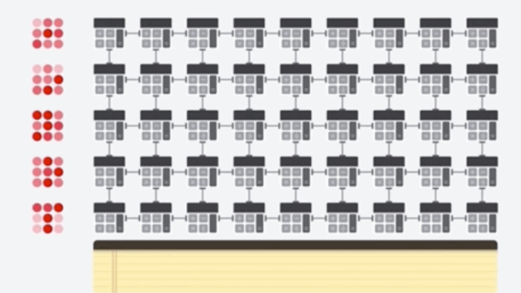 谷歌技术创新，谷歌新技术突破发布