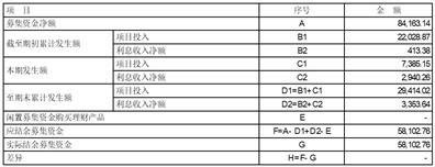 梦天家居集团股份有限公司2023半年度报告摘要