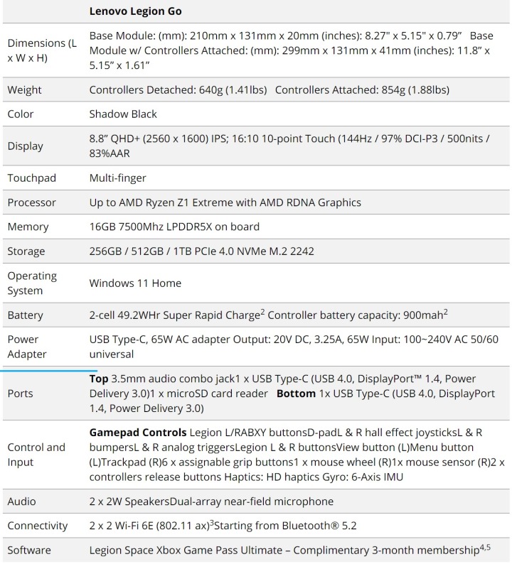 联想Legion Go掌机详细规格曝光 锐龙Z1E配8.8英寸2K屏