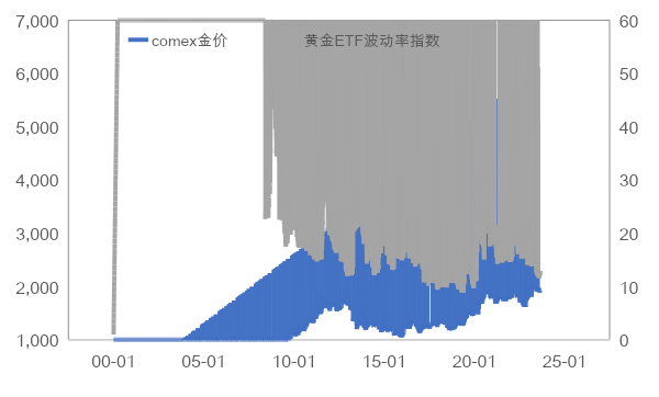 鲍威尔JacksonHole讲话偏鹰，海外风险仍存hole讲话偏鹰,海外风险仍存鲍威尔JacksonHole讲话偏鹰，海外风险仍存,第3张