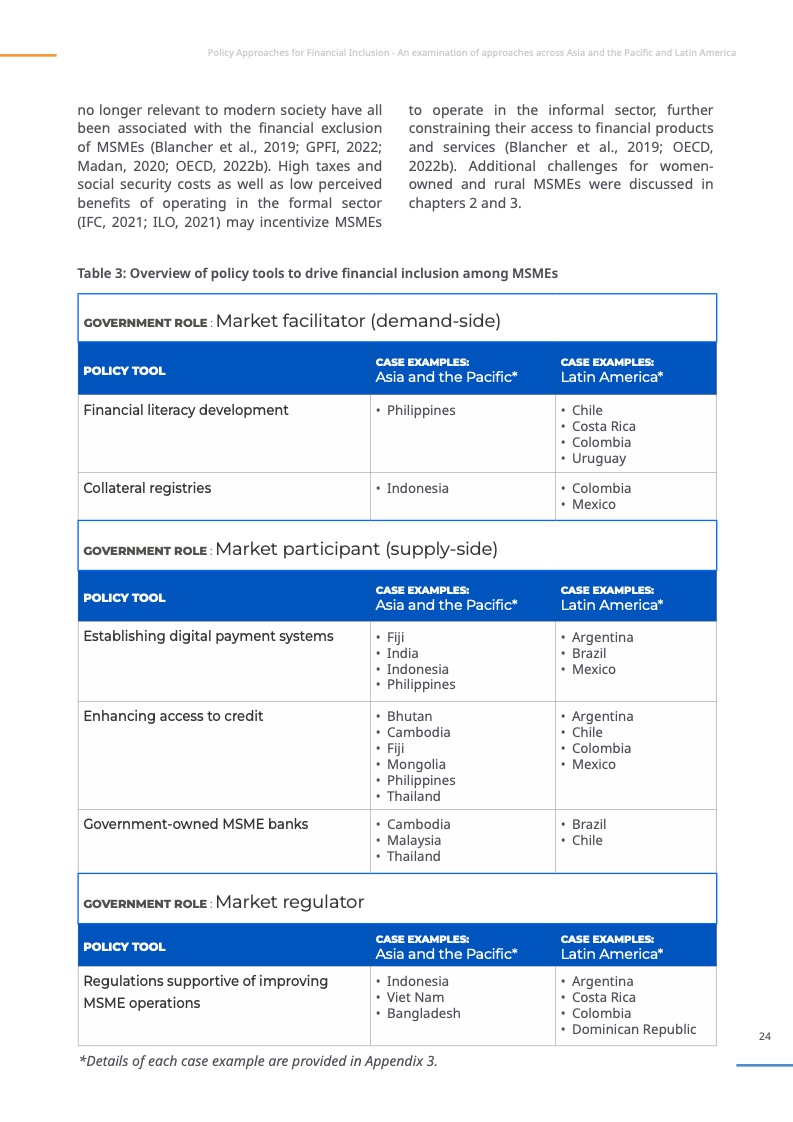 金融普惠工作意见，进行普惠金融政策宣传