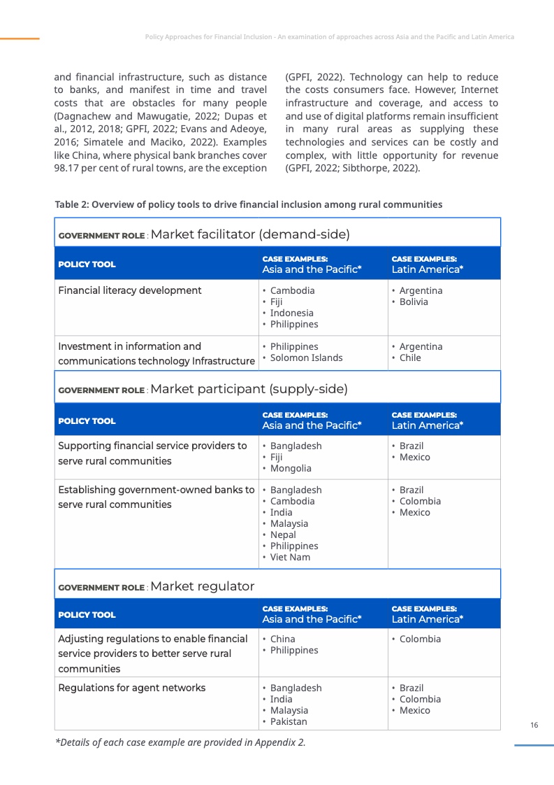 金融普惠工作意见，进行普惠金融政策宣传