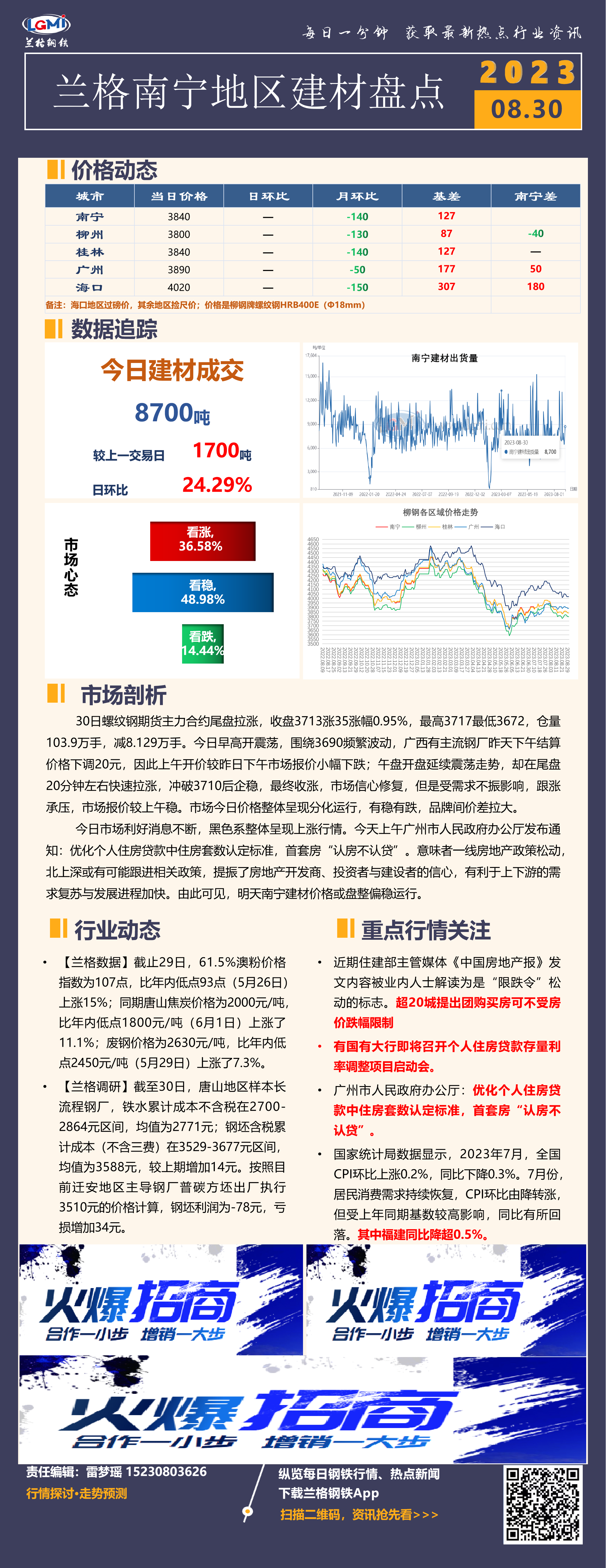 南宁建材批发网南宁建材价格持稳市场价格涨难跌易,第1张