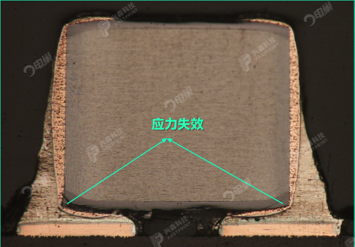 兴森科技官网，兴森集团