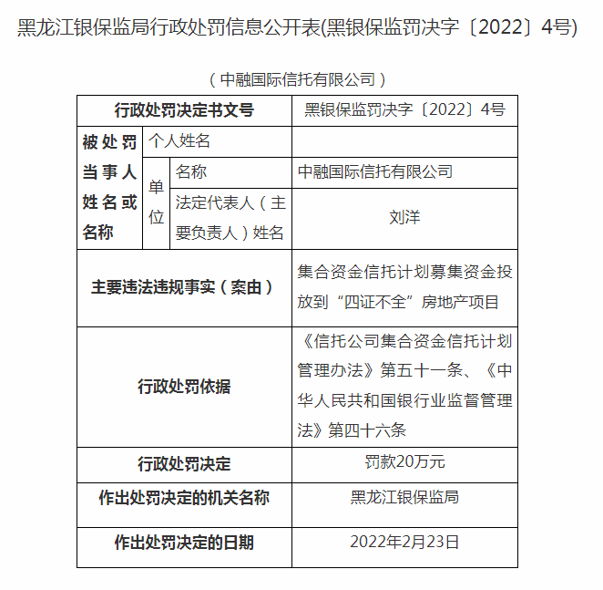 经纬纺织 中融信托,中融信金融公司