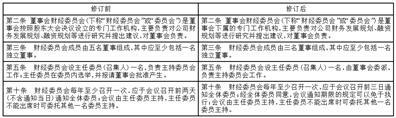 兄弟科技股份有限公司第六届监事会第一次会议决议公告